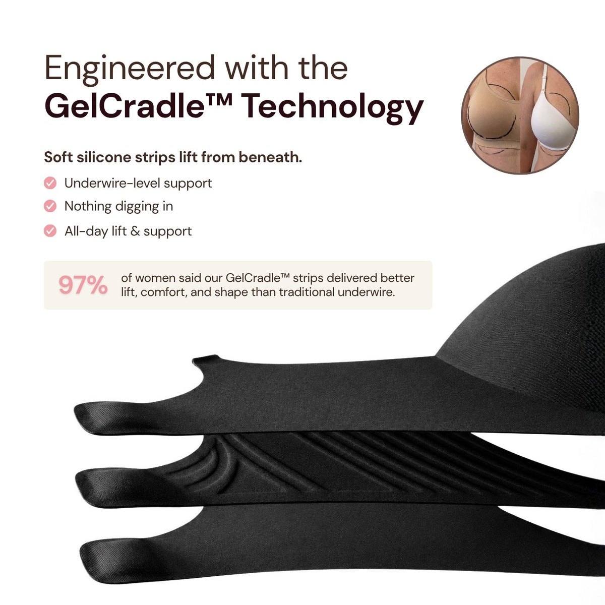 Sova Wireless Lifting Jelly Bra